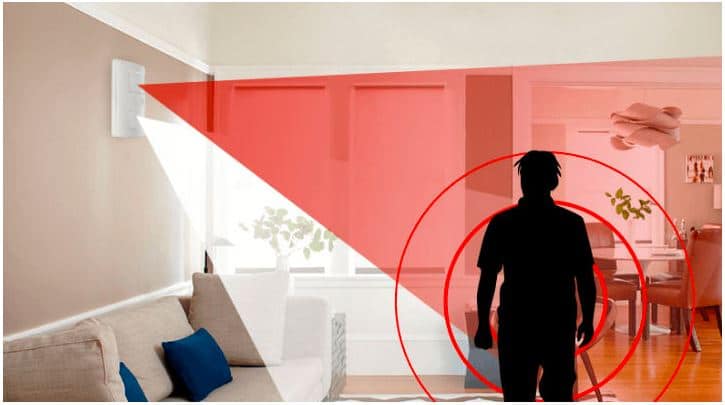 Alarmas sensibles al movimiento - Techno Security México