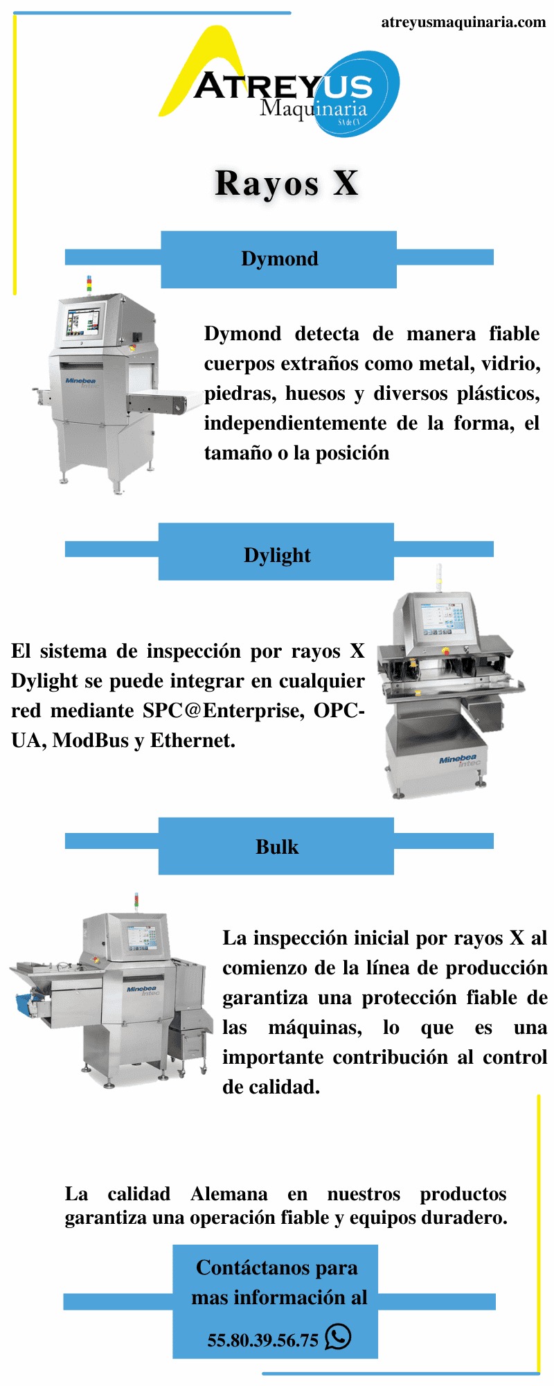 Aparatos de rayos x alimenticios Dymond, Dylight, Dymond S y Dymond D