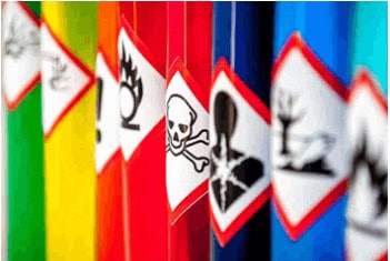 Señalamientos para Transporte de Productos Químicos Basados en las Normas Nacionales