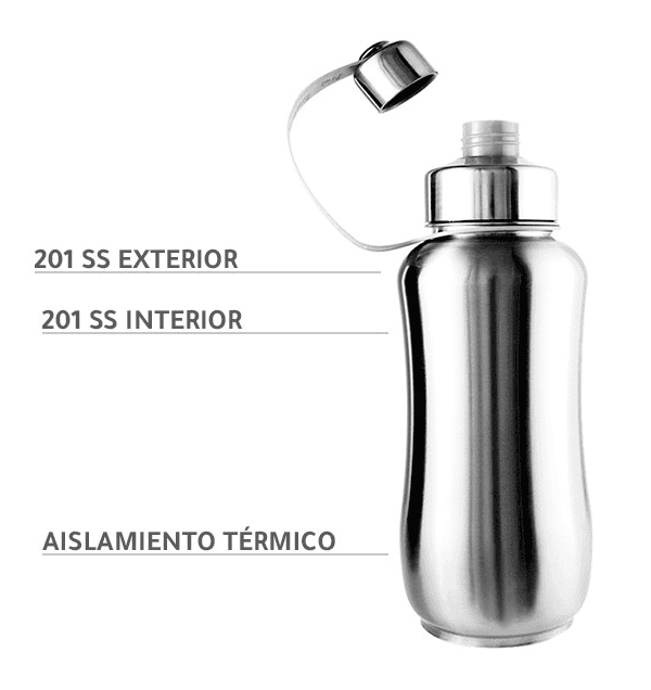 Termos promocionales Termo Plax TE-006N