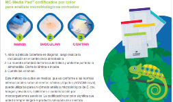 Placas Rápidas McMedia Pad para Hongos y Levaduras en 48 horas