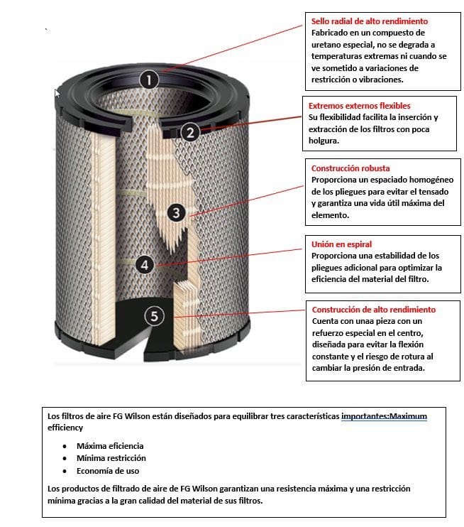 FILTRO AIRE FG WILSON 901-048
