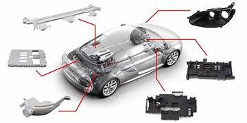 Policarbonato con Fibra de vidrio uso automotriz