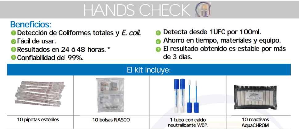 Contenido del Kit y Beneficios