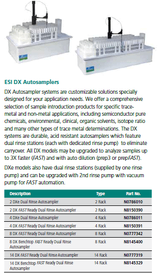 Automuestreadores Perkin Elmer