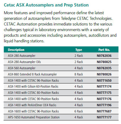 Automuestreadores Perkin Elmer