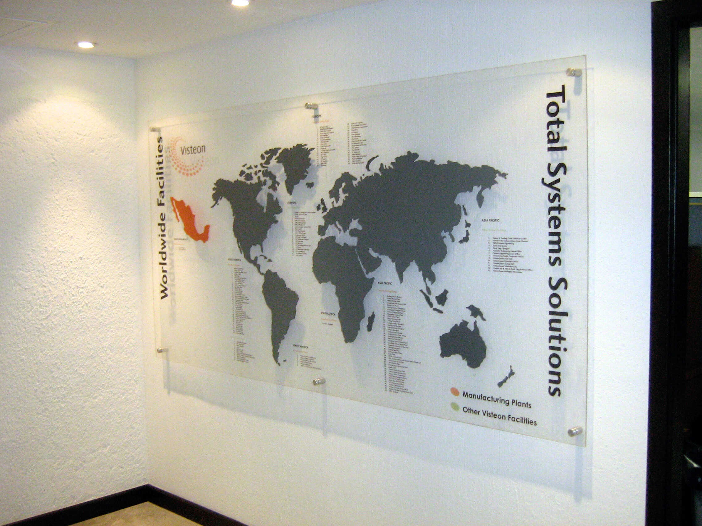 Display con conectores