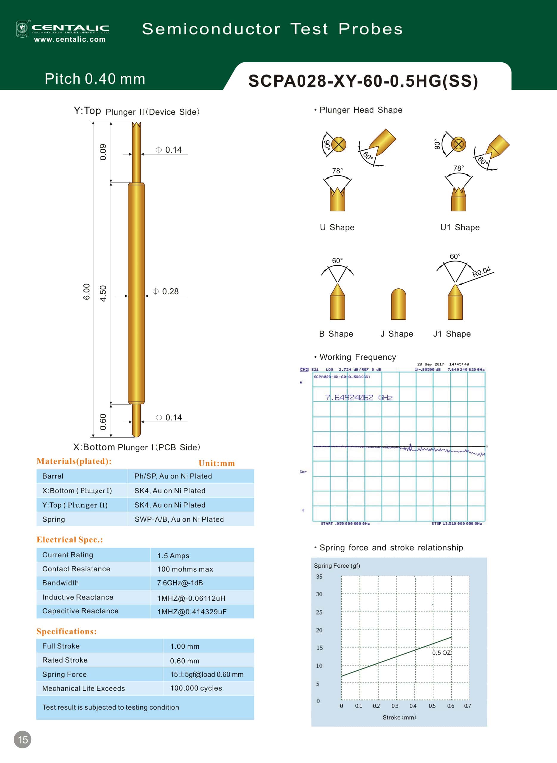 Spring Contact Pin Test Probe SCPA028 Series 6 mm in Length / Sonda de contacto de muelle Serie SCPA028 6 mm de longitud