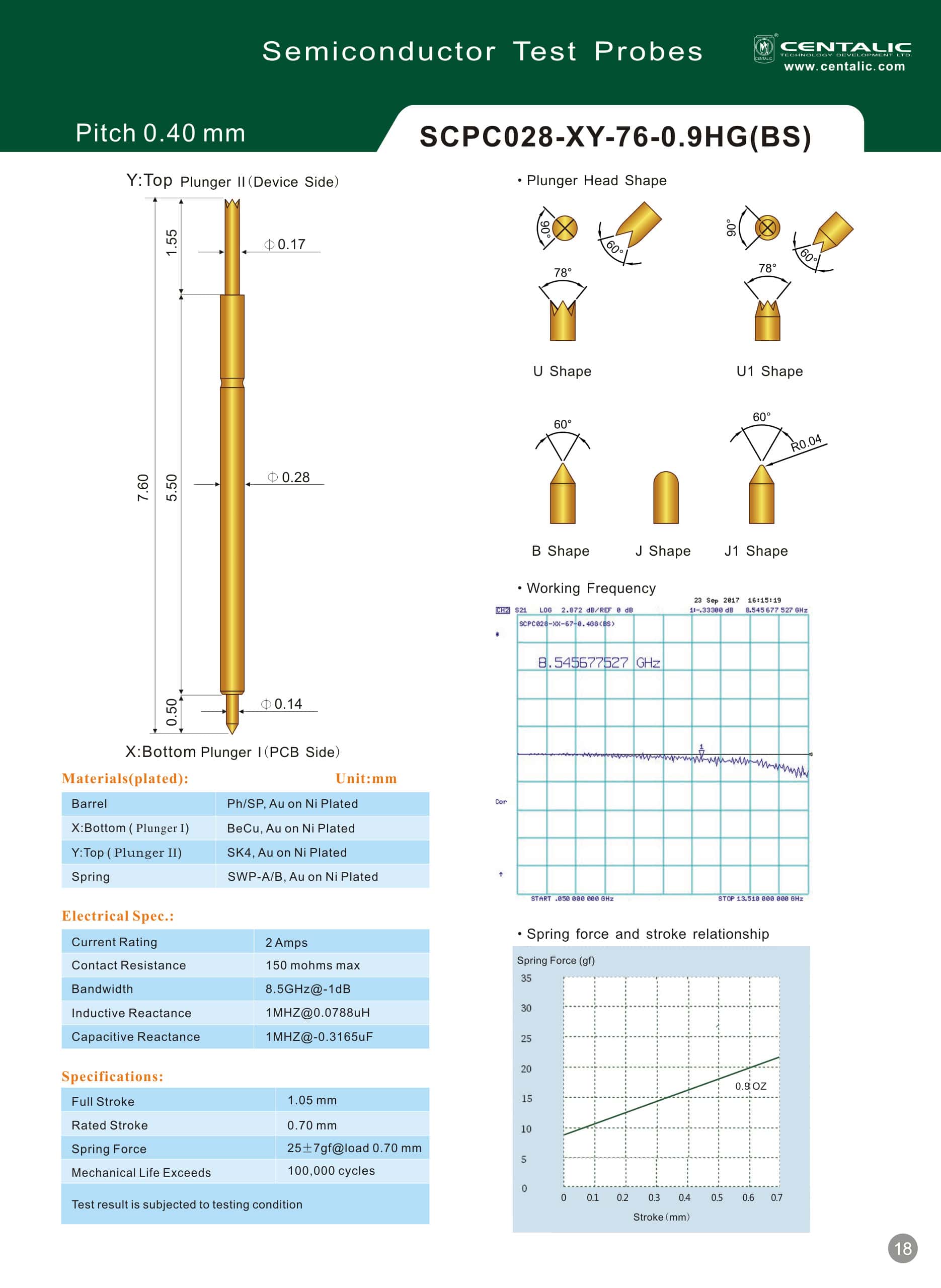 Spring Pogo Pin Semiconductor Test Probe SCPC028 7.6 mm in Length / Sonda de prueba de semiconductores con muelle SCPC028 7,6 mm de longitud