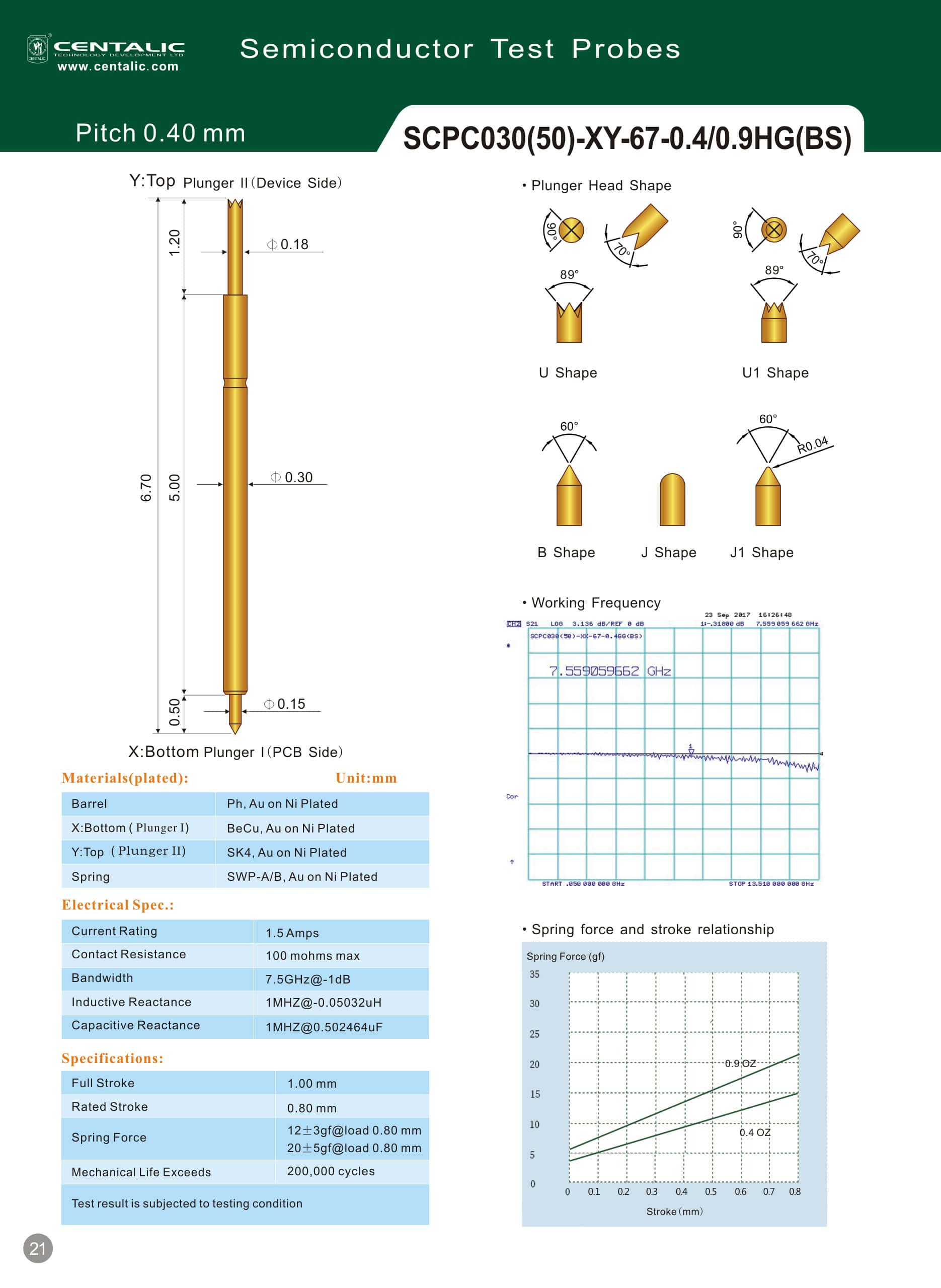 Electronic Test Probe Double-ended Pogo Pin SCPC030(50)-XX-67 / Sonda de prueba electrónica Pogo Pin de doble punta SCPC030(50)-XX-67