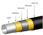 Tuberias multicapa de pert en rollo