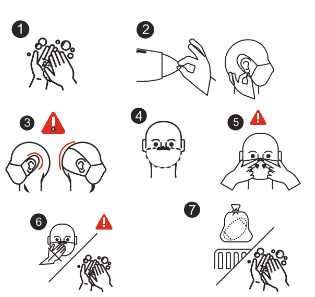 Cubrebocas ffp2 kn9 Higienicos