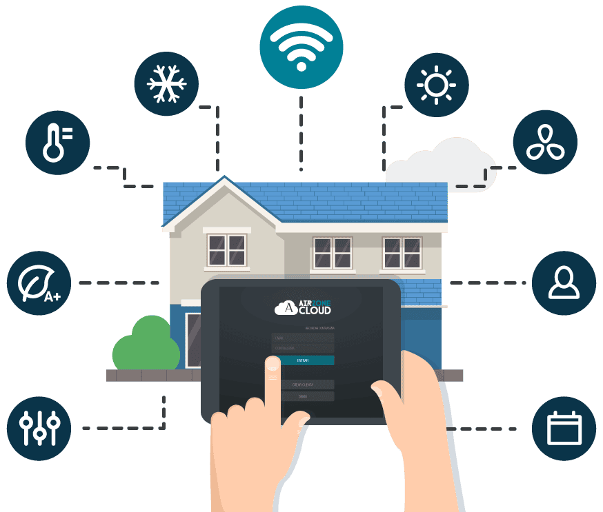 Aplicaciones climáticas con actualizaciones automáticas