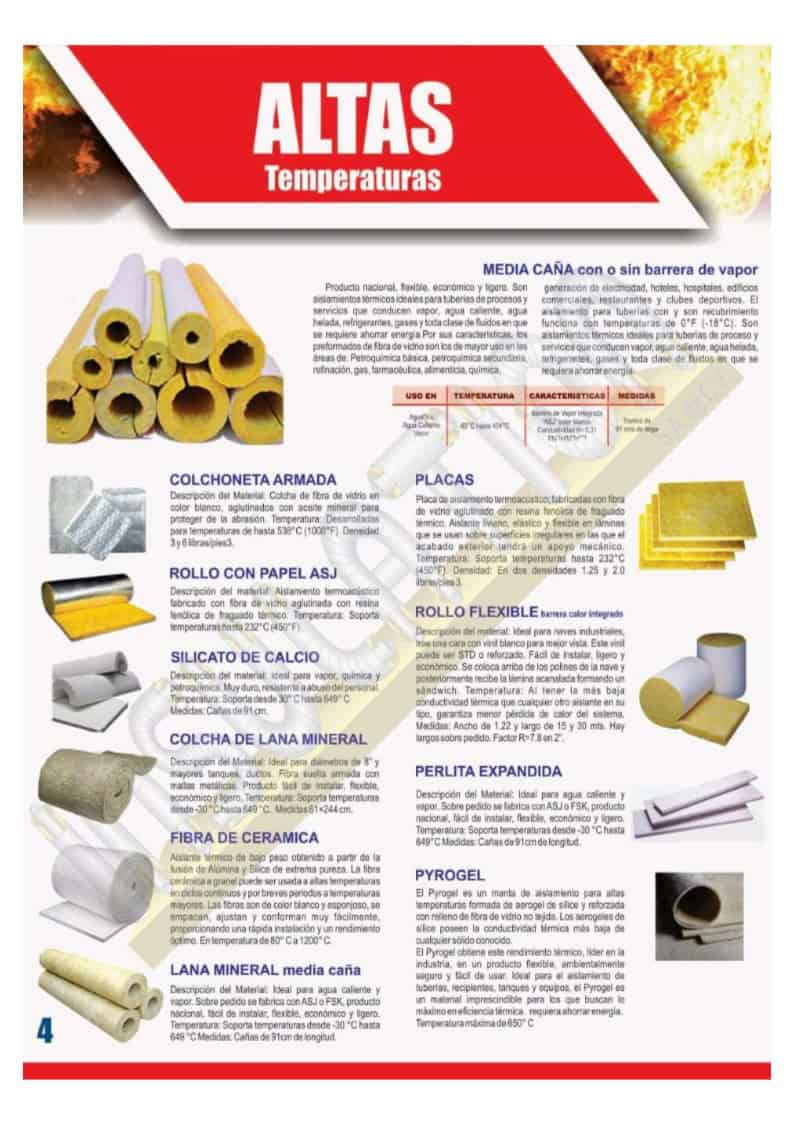 Aisladores de Perlita Expandida Pyrogel