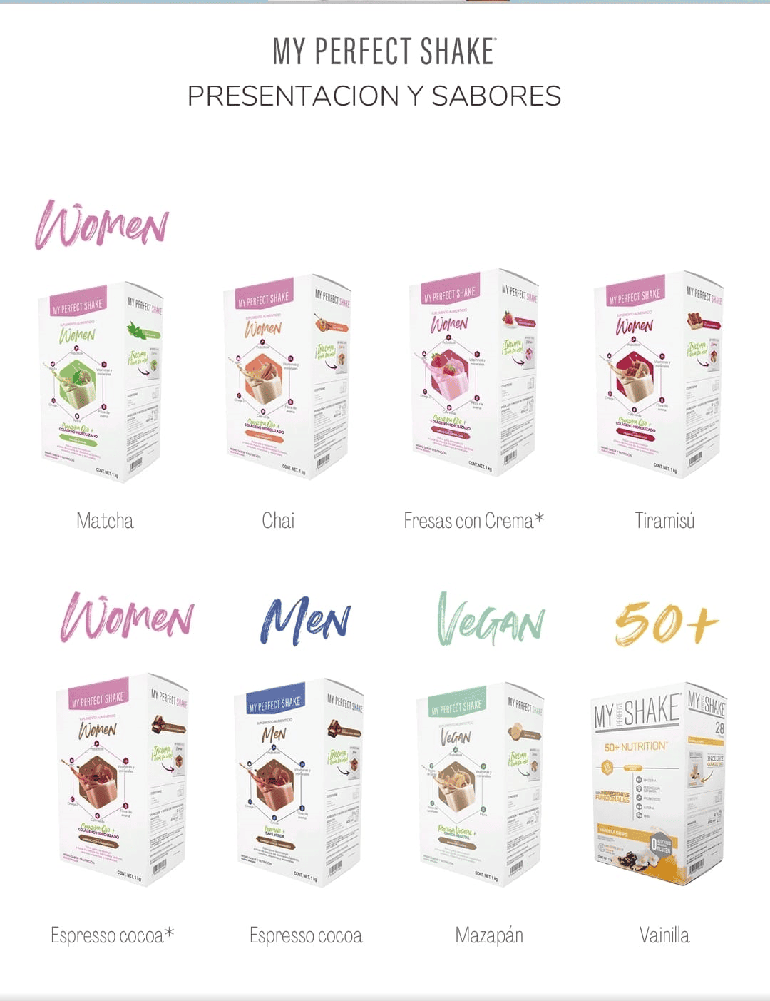 Complementos alimenticios y suplementos MY PERFECT SHAKE
