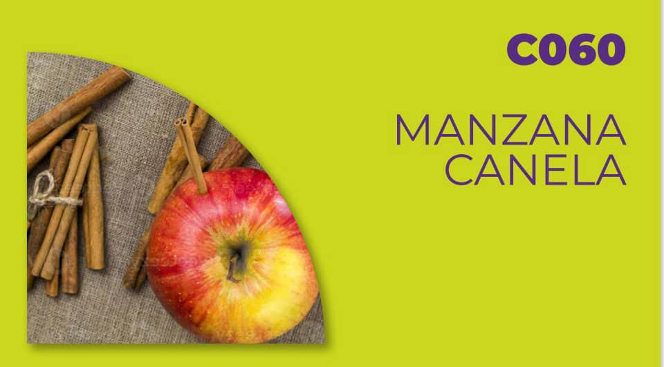 Fragancias para desengrasantes