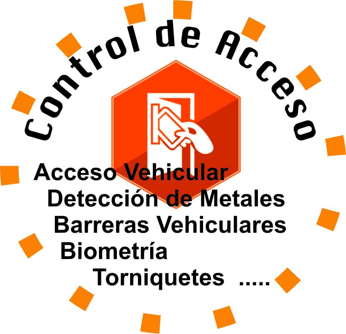 Control de acceso Biometría