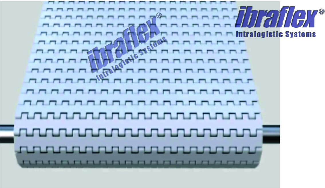 banda modular cerrada