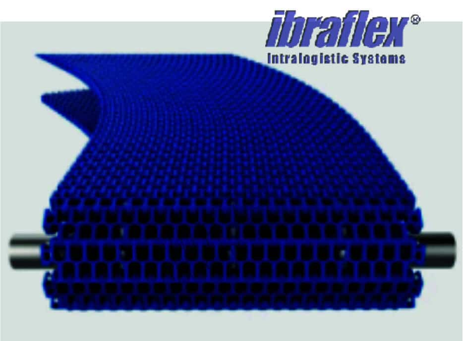 banda modular curva