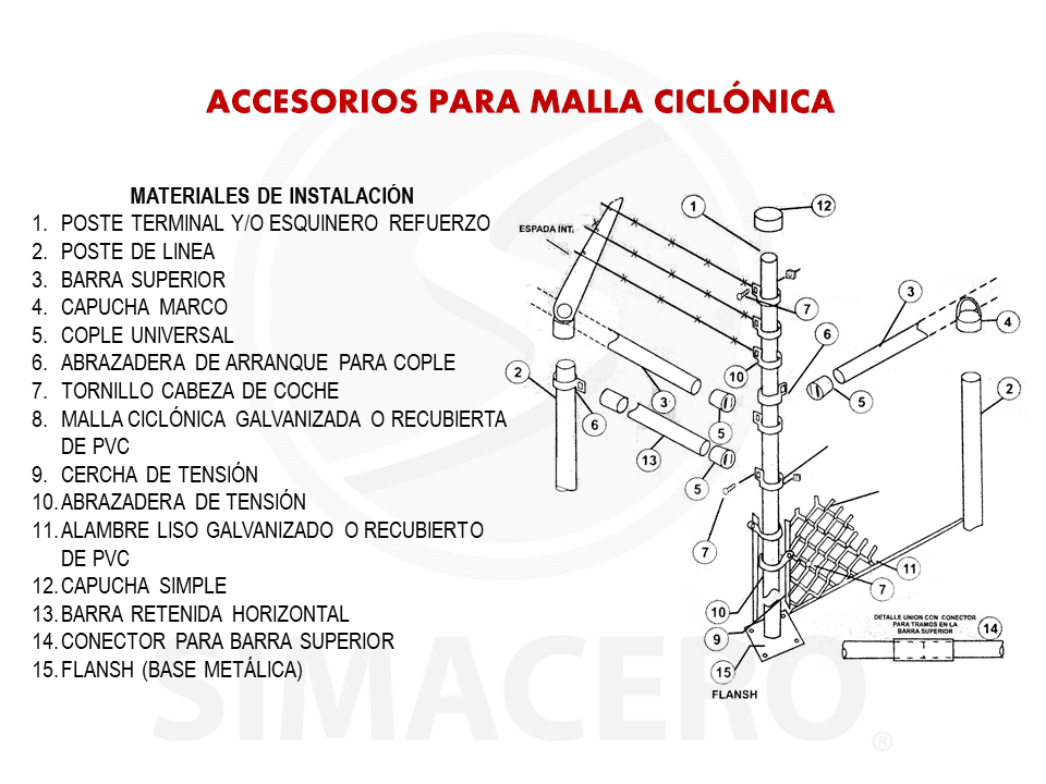 Accesorios para Ciclónica Universal