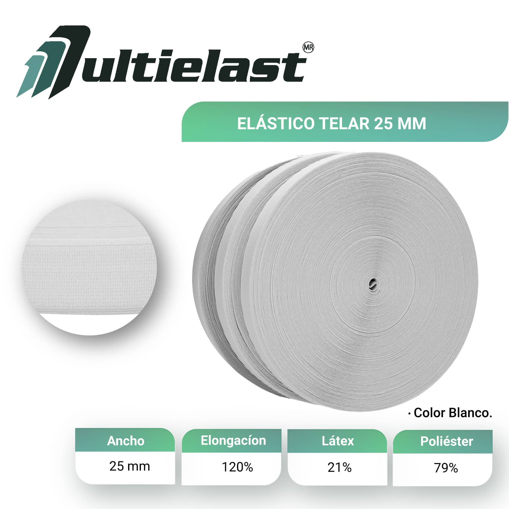 Elásticos para confección