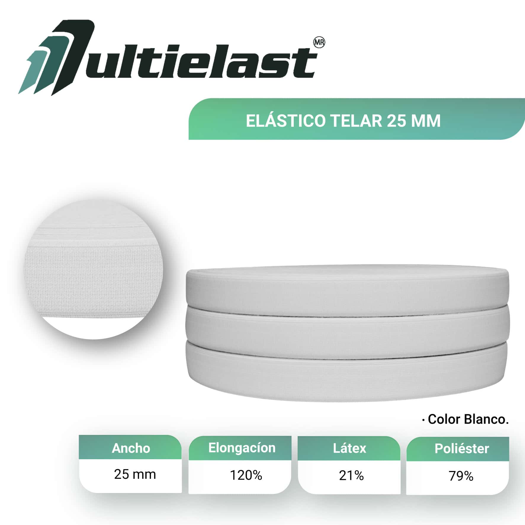 Elásticos para confección