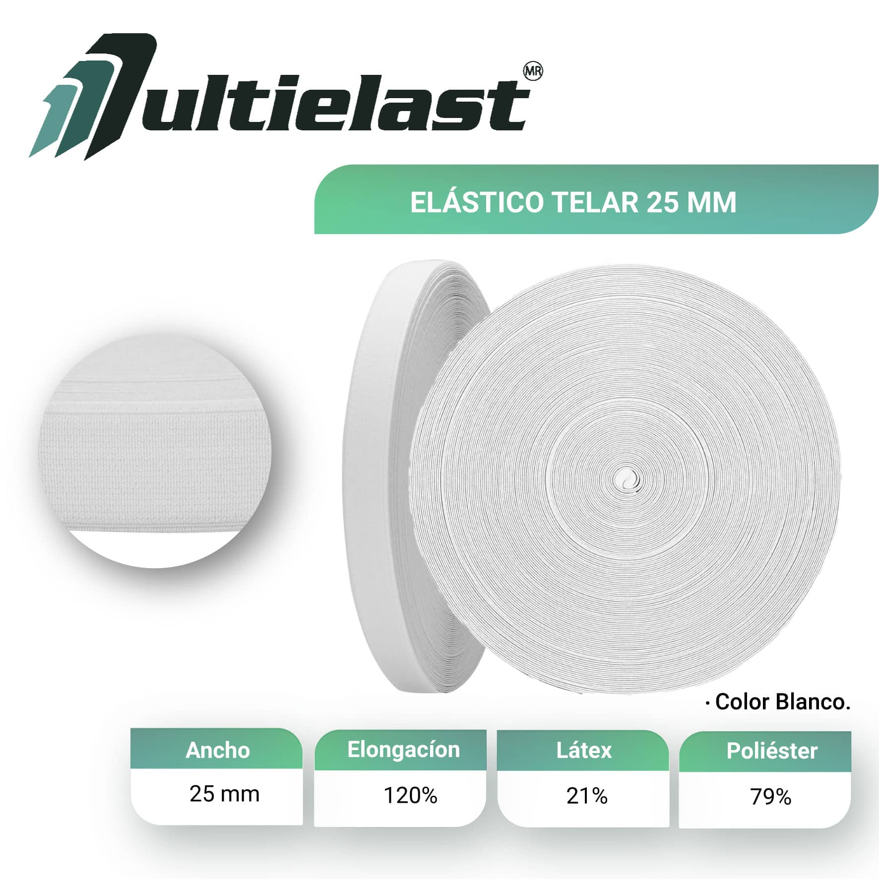 Elásticos para confección