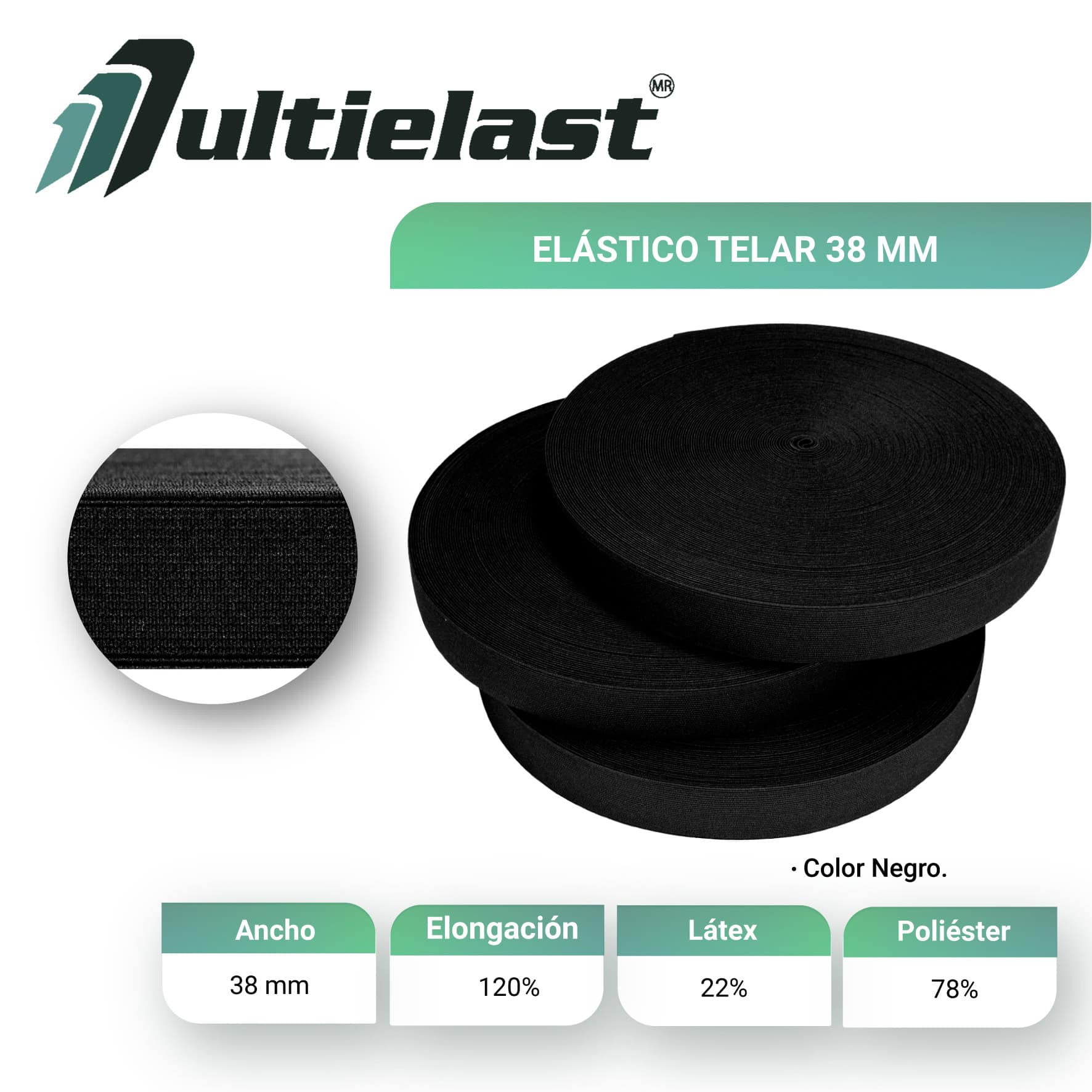 Materiales de elásticos para confección