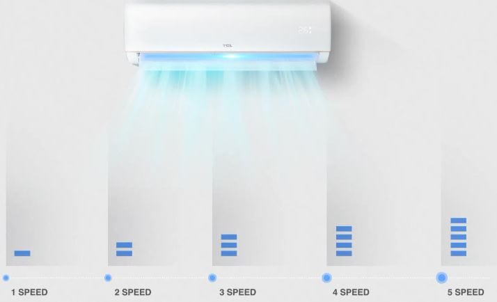 Minisplit On-Off TCL 5