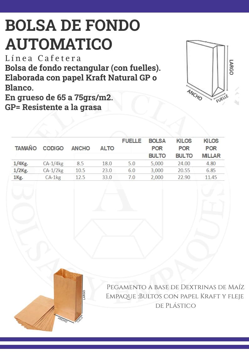Bolsa para café línea Cafetera 4