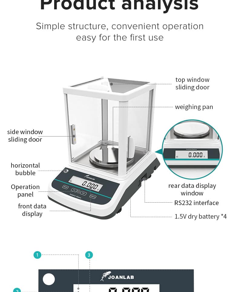 Balanza analítica Capacidad: 200g Resolución: 0.001g