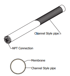 Difusor tubular SSI