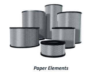 Papel