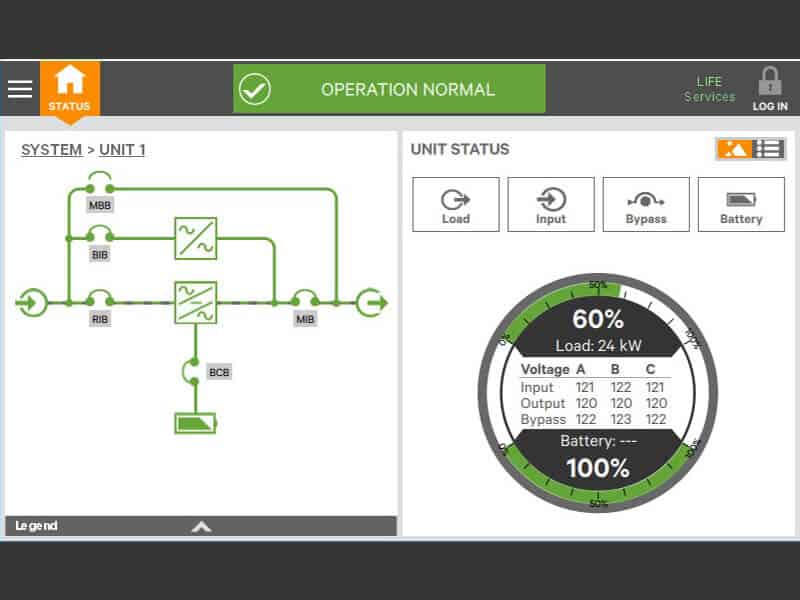 Ups Vertiv/ Liebert - EXM 10 a 250 KVA