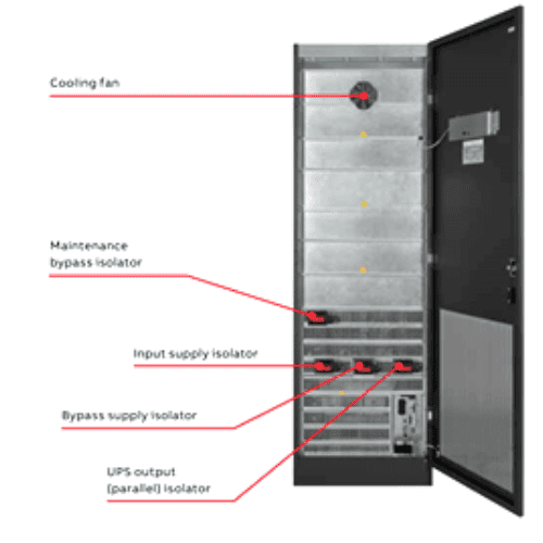 Ups ABB- PowerWave 33 S3 - 60  a 120 KVA