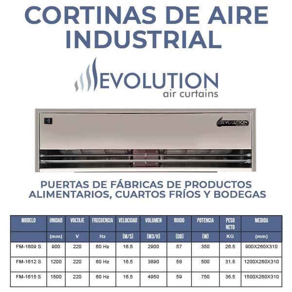 Cortinas de aire - Industrial super large wind series