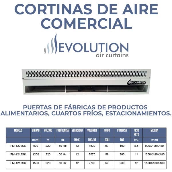 Cortinas de aire comerciales refrigeration storage type