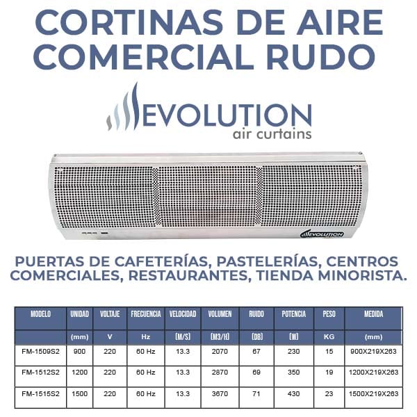cortina de aire 4G series
