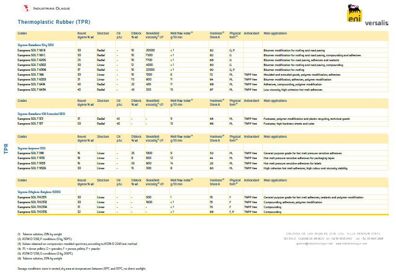Hule termoplástico TPR para adhesivo termofusibles - 1