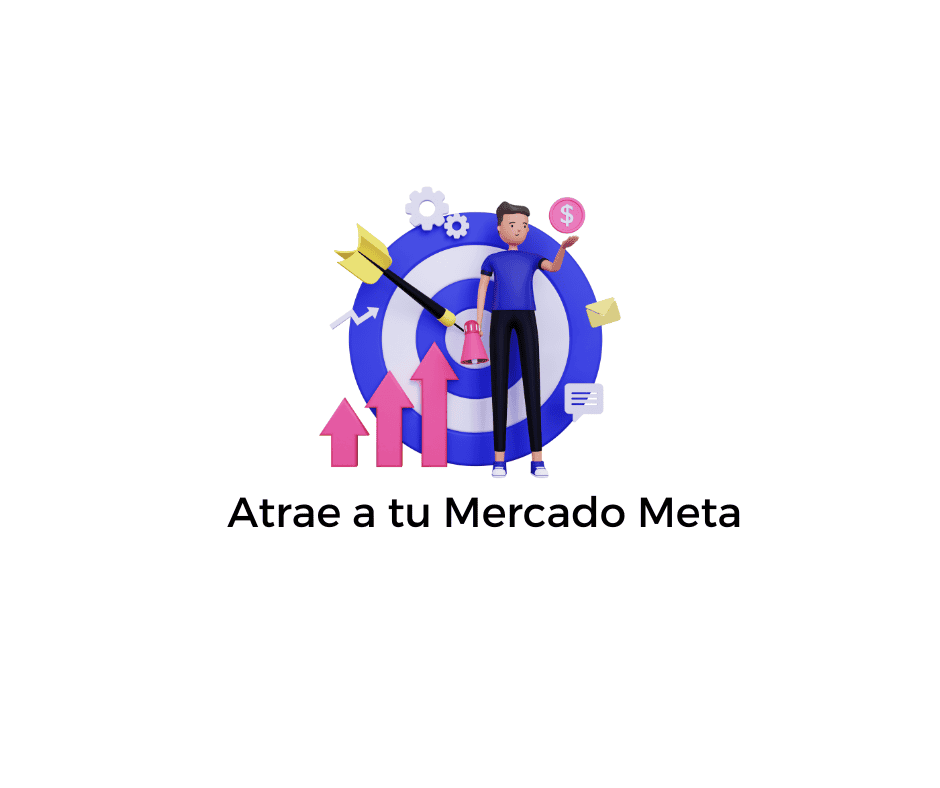 Atracción de Mercado Meta