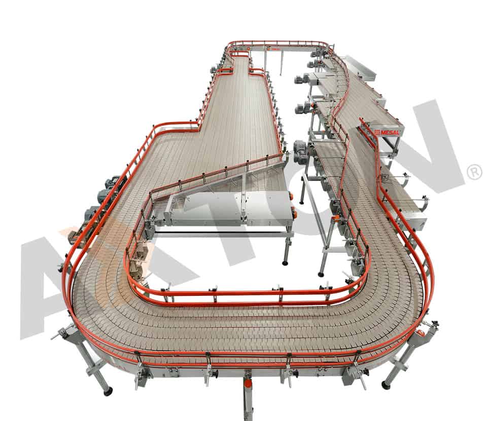 CONVEYOR