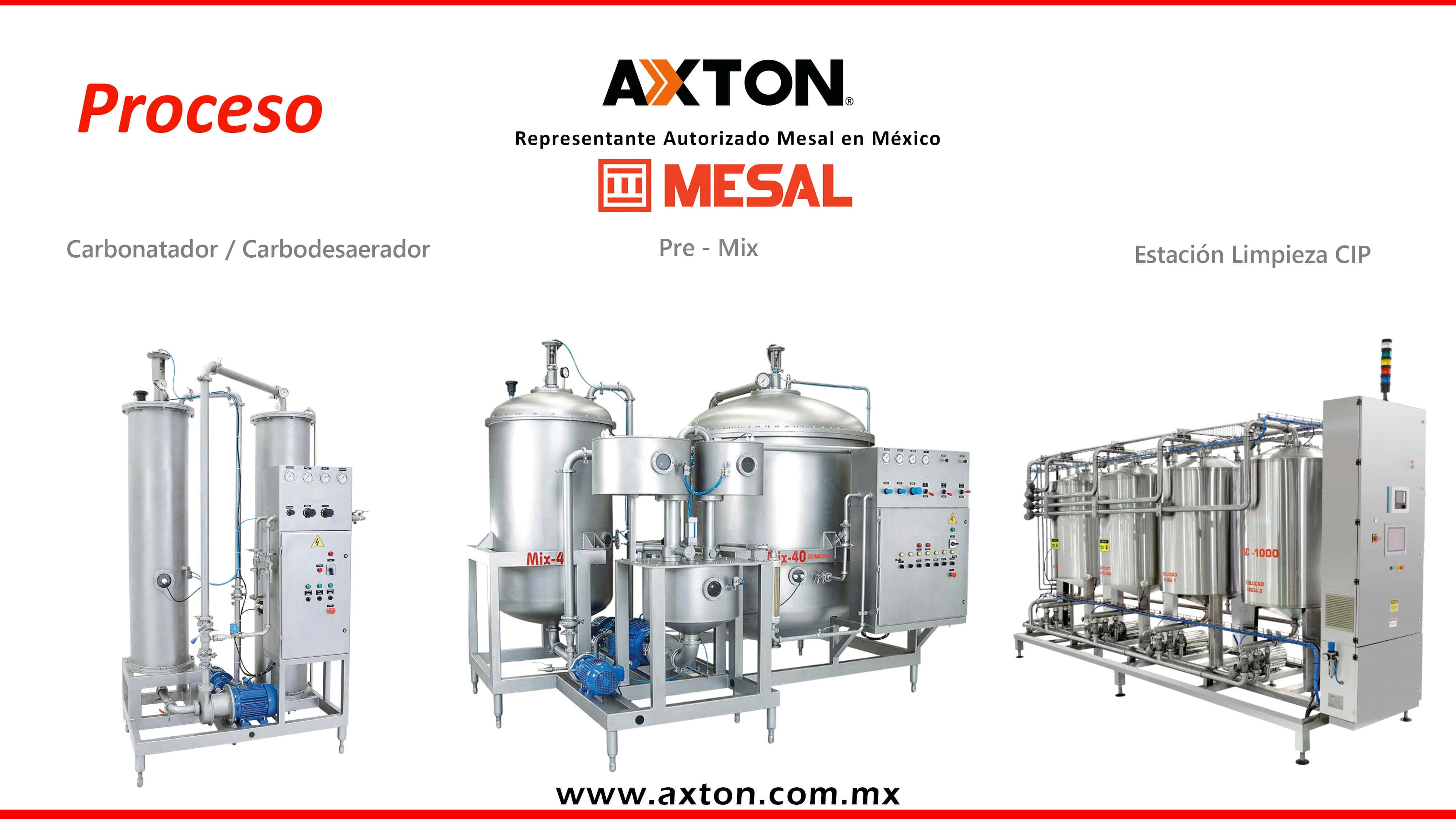 Líneas de producción para embotelladoras con carbonatador, pre mix, estación de limpieza CIP