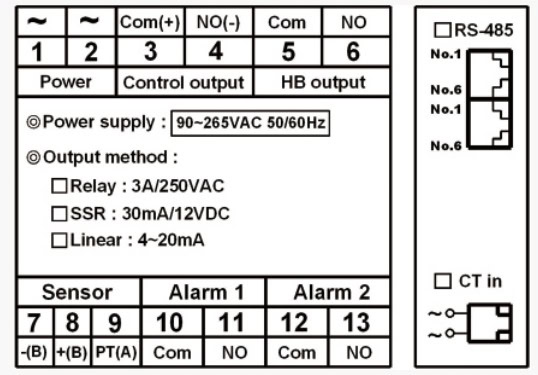 Controladores de temperatura modelo NT-32