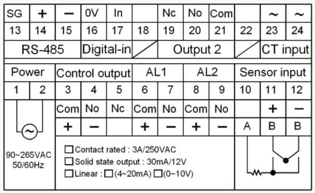 Controladores de temperatura modelo NT-20 2