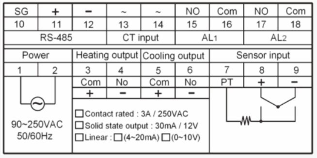 Controladores de temperatura modelo NT-72