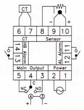 Controladores de temperatura análogos modelo TC-48AN 3