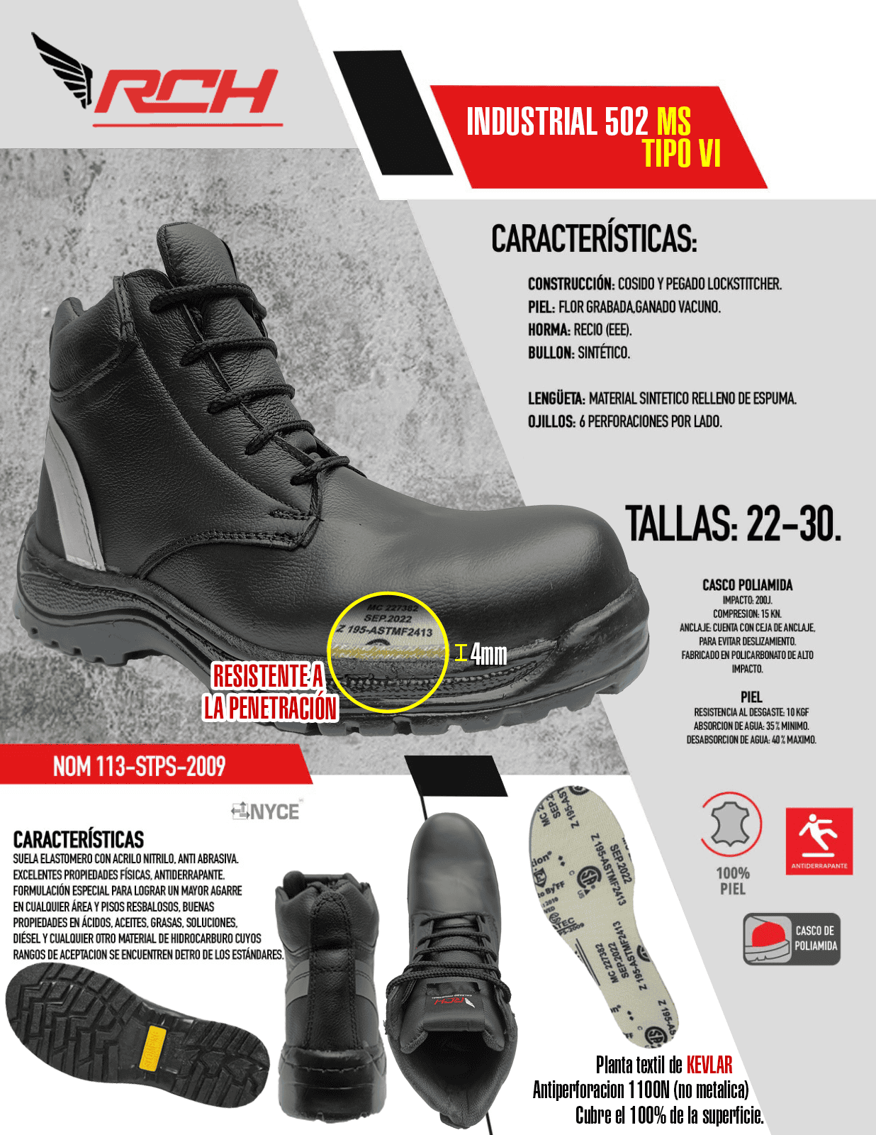 Botas Lecheras Dieléctricas 3