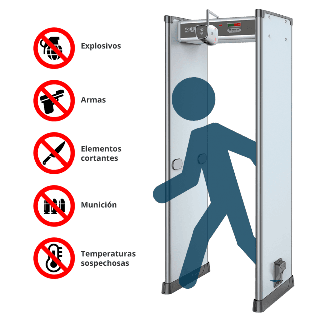 Arcos Detectores de Metales Peatonales Integradores Tecnicos Mexico