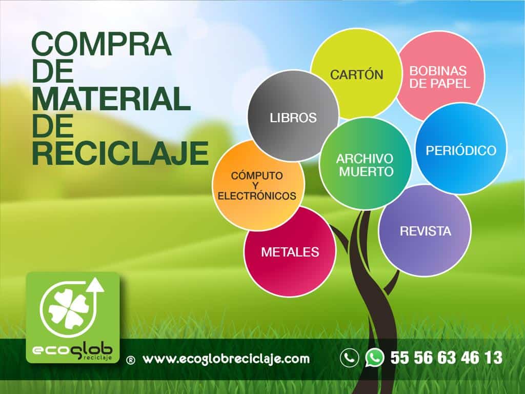 Reciclaje de periódico, revista, archivo, cartón, libros, cuadernos, bobinas de papel