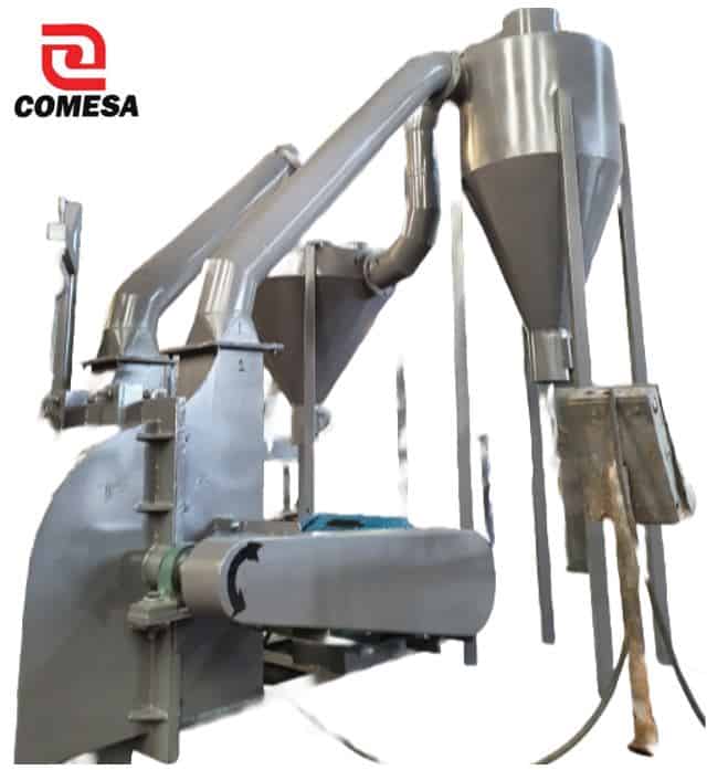 Molinos tipo raymond para la industria - COMESA Molinos Industriales Carsi 3